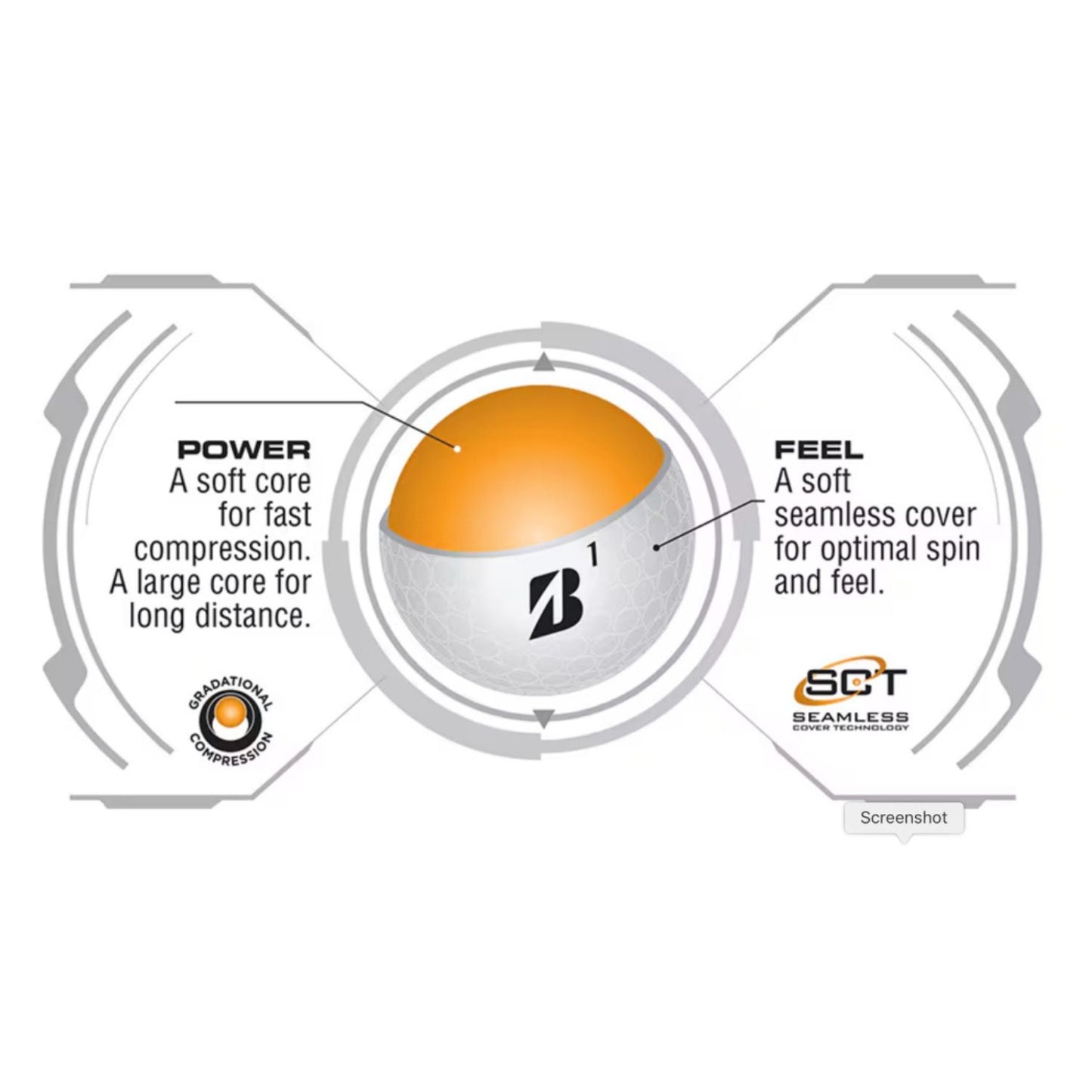 Bridgestone e6 Soft Golf Balls - White