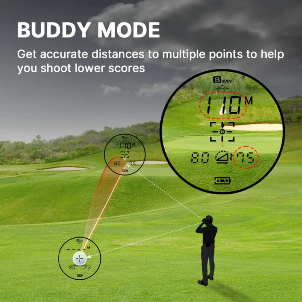 GolfBuddy Golf Laser Rangerfinder 2S Pro with Slope Technology