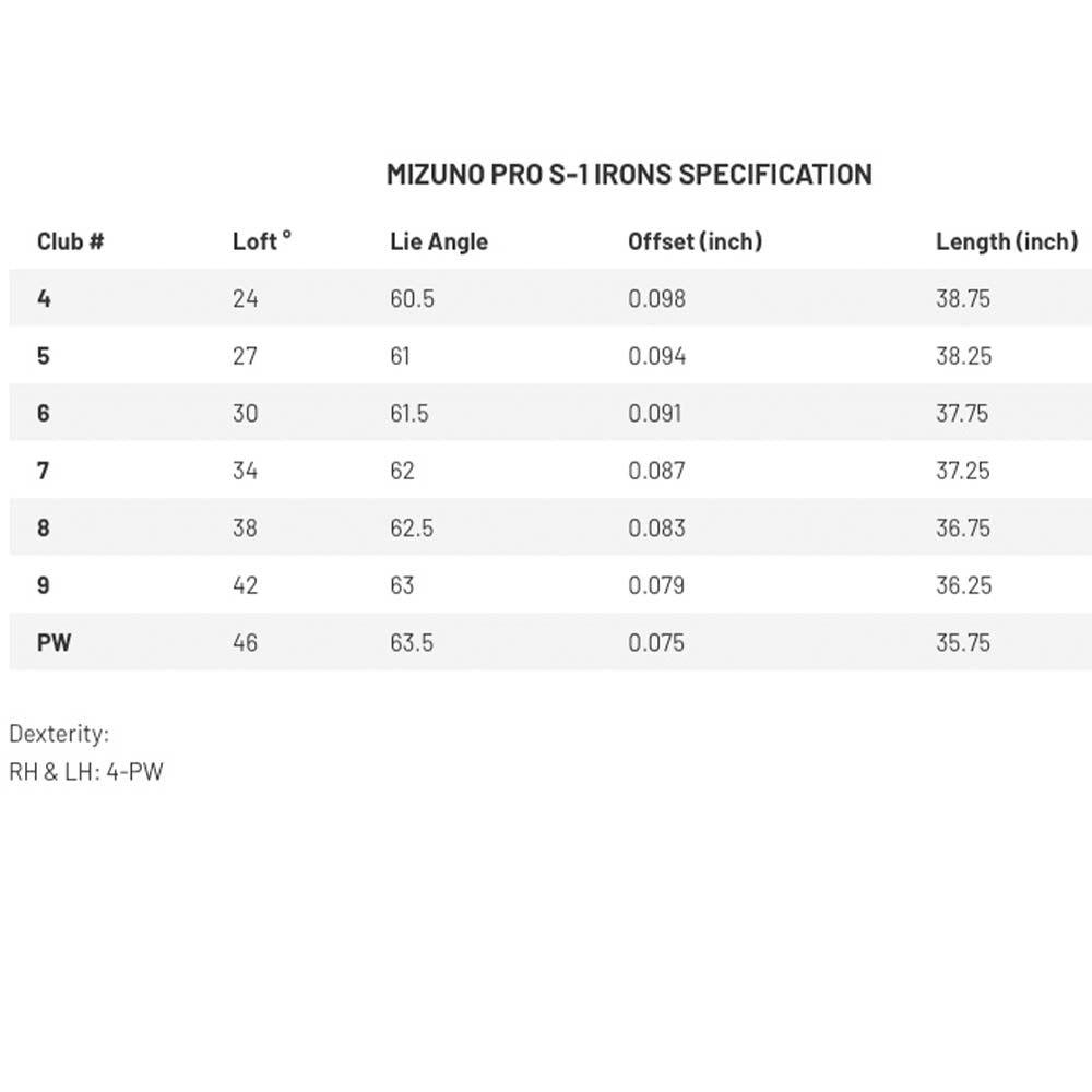 Mizuno Golf Pro S1 Forged Irons