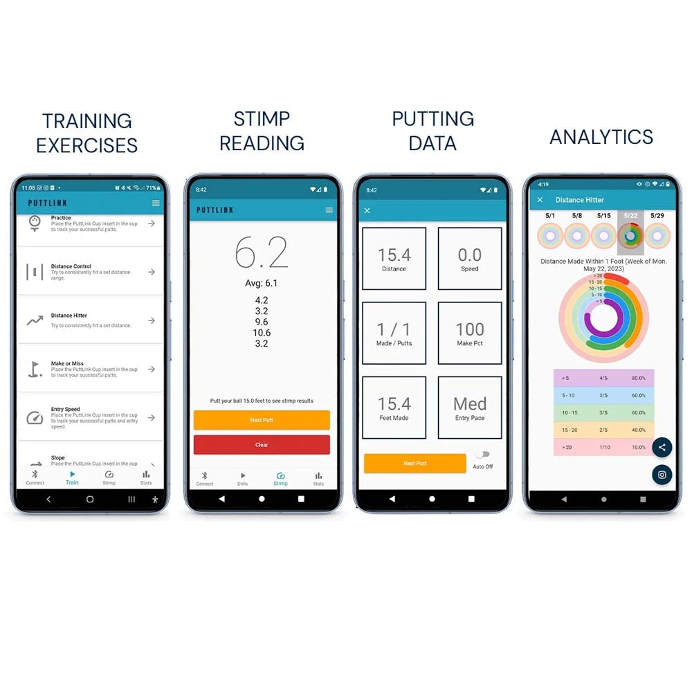 Puttlink Golf Smartball Putting Training Aid
