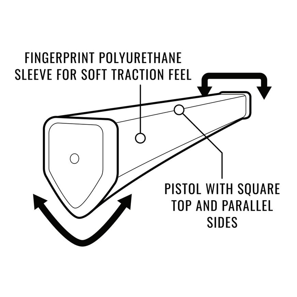 Lamkin Sink Fit PU Squaretop Putter Grip