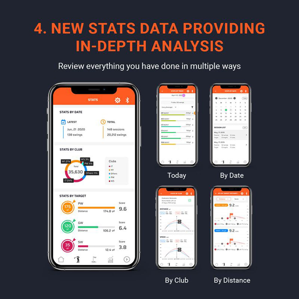 Voice Caddie SC300i Swing Caddie Portable Golf Launch Monitor
