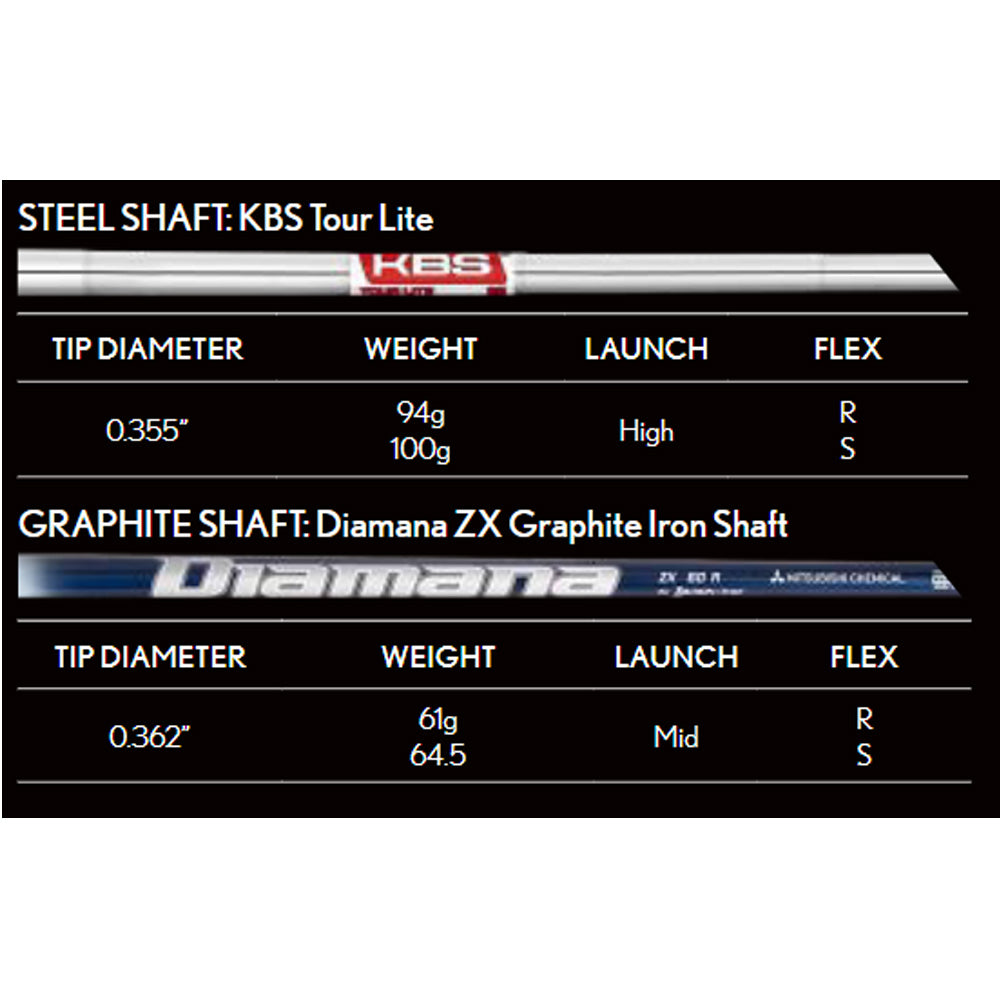 Srixon Golf ZX4 MKII Cavity Back Steel Irons   