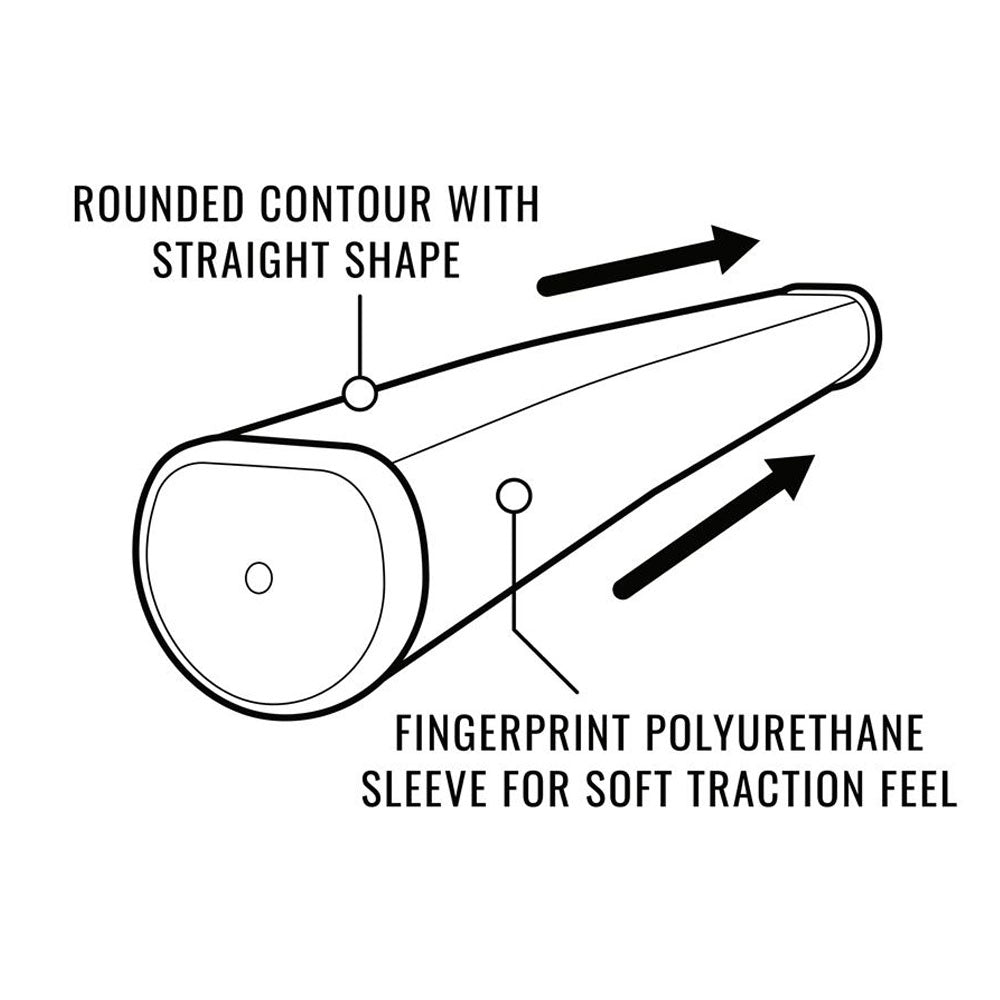 Lamkin Sink Fit PU Straight Putter Grip