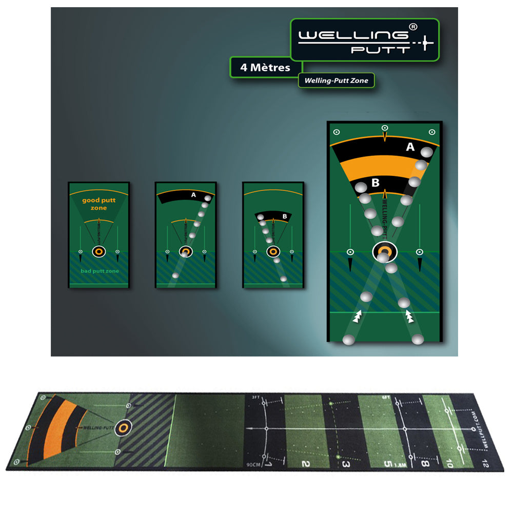 Wellputt Golf 4 Meter High Speed Putting Mat   