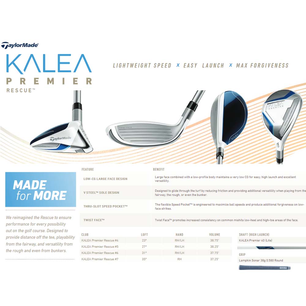 TaylorMade Golf Kalea 3 Premium Ladies Rescue Iron   