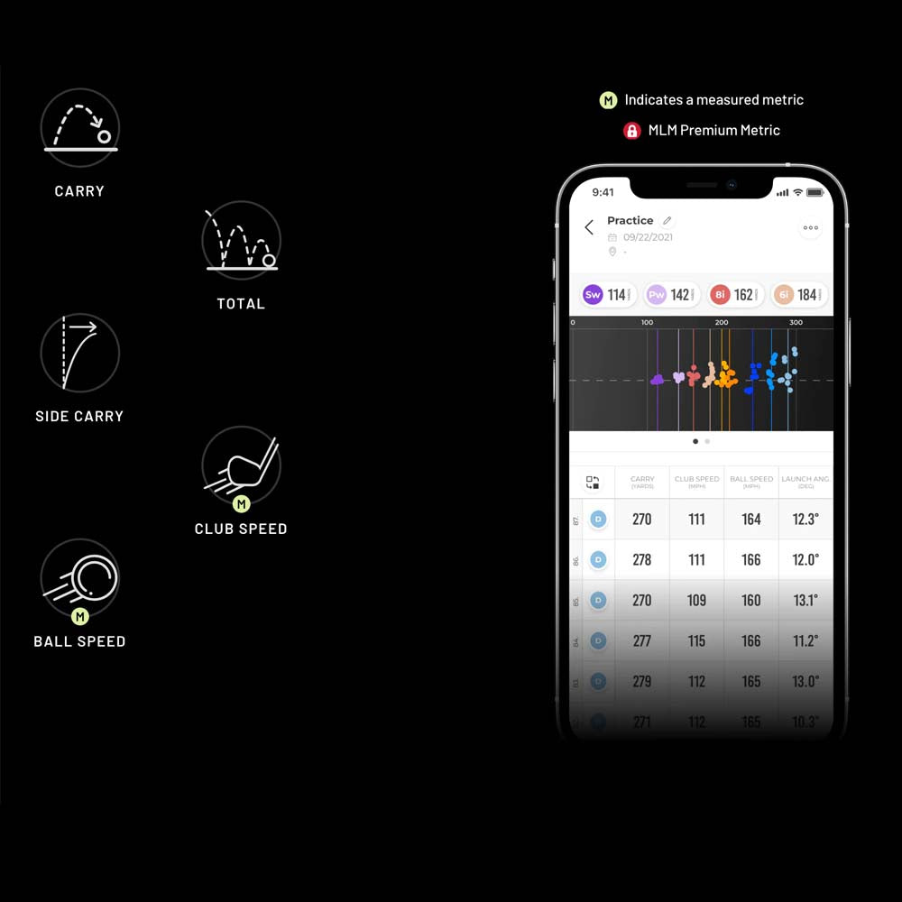 Rapsodo MLM Mobile Golf Launch Monitor   