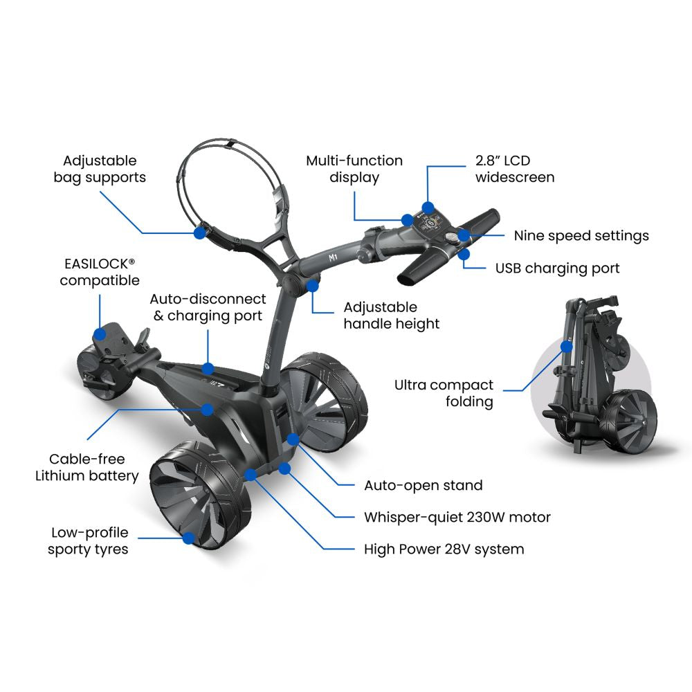 Motocaddy M1 Lithium Electric Golf Trolley 2026