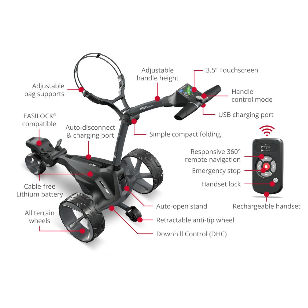 Motocaddy M7 GPS Remote Control Ultra Lithium Electric Golf Trolley 2025