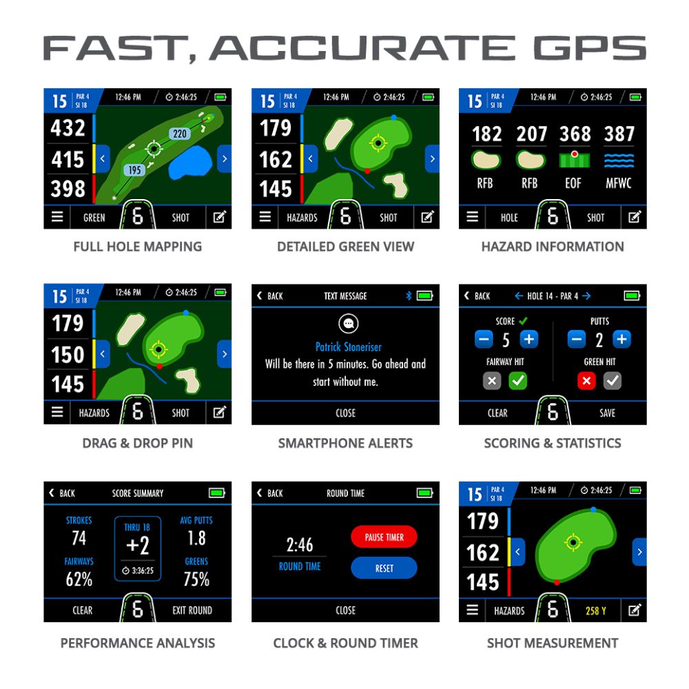 Motocaddy M7 GPS Remote Control Ultra Lithium Electric Golf Trolley 2025
