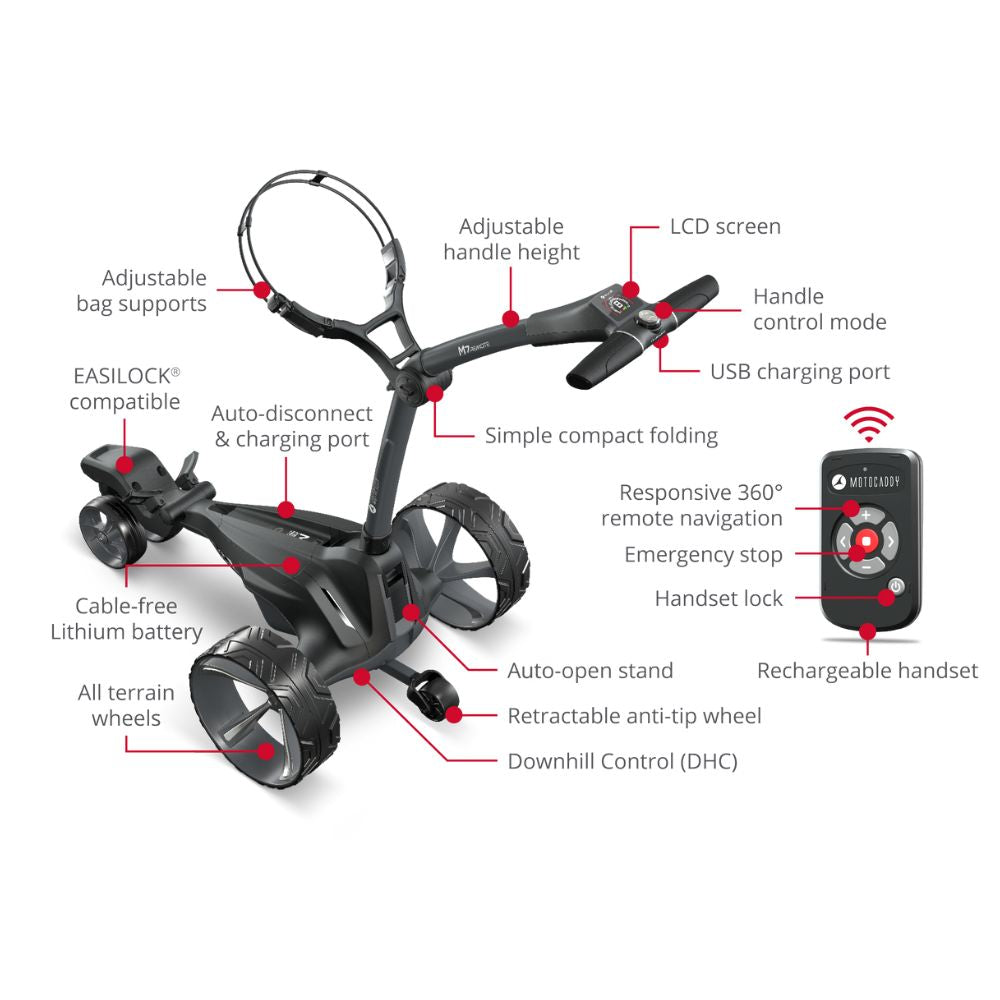 Motocaddy M7 Remote Control Ultra Lithium Electric Golf Trolley 2025