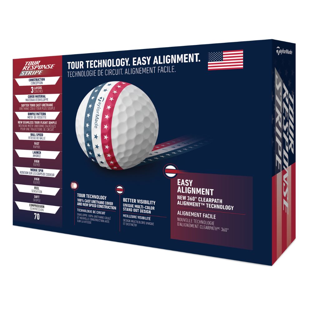 TaylorMade Tour Response Stripe USA Golf Balls 2024   