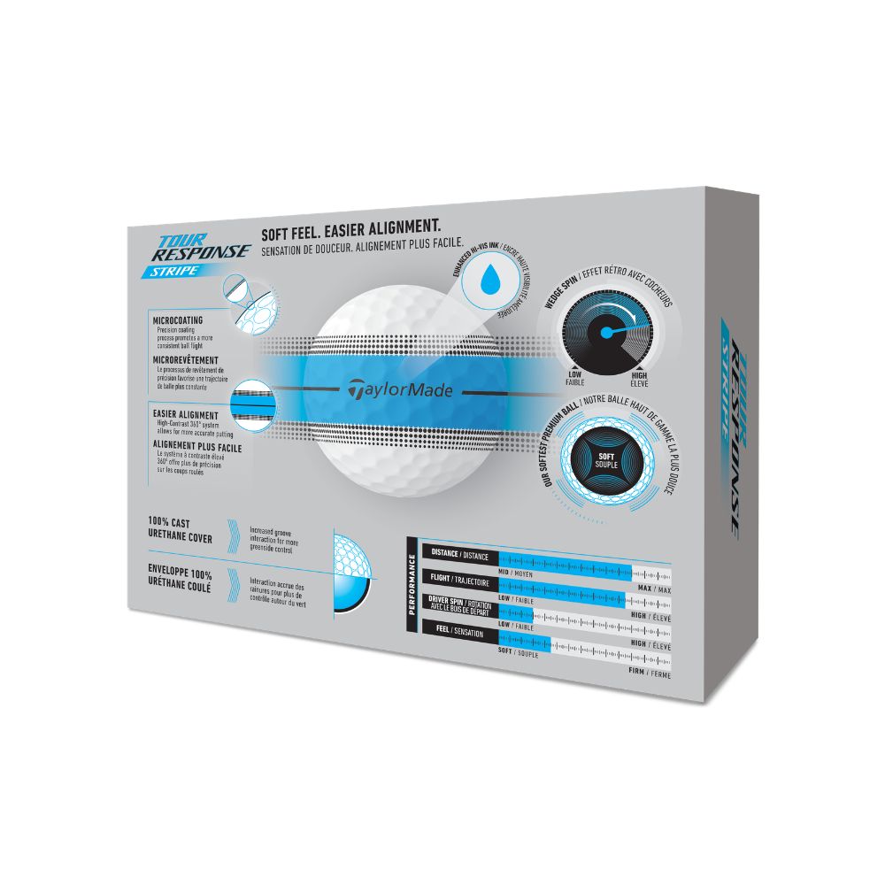 TaylorMade Tour Response Stripe Golf Balls 2026 - Blue