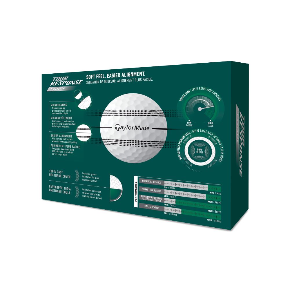 TaylorMade Tour Response Stripe Golf Balls 2026 - Clear Stripe