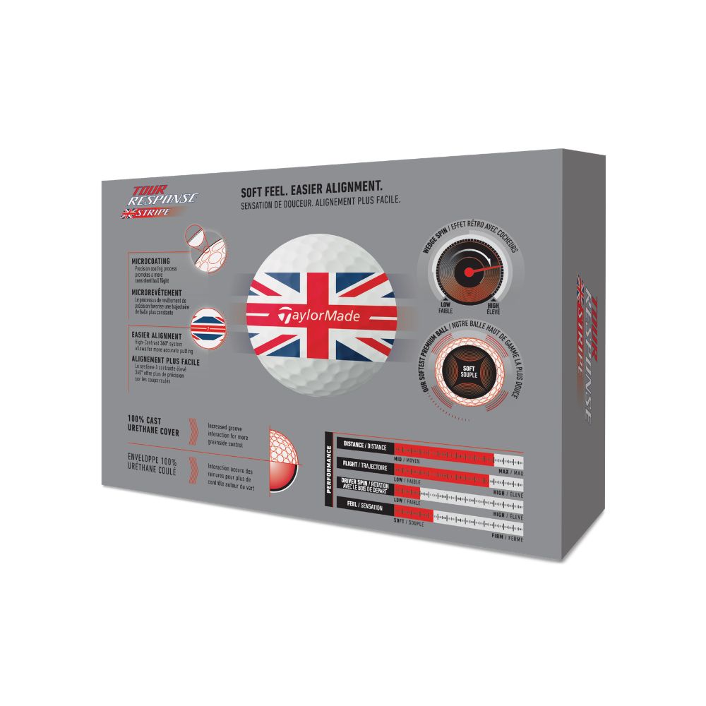 TaylorMade Tour Response Stripe Golf Balls 2026 - UK Design