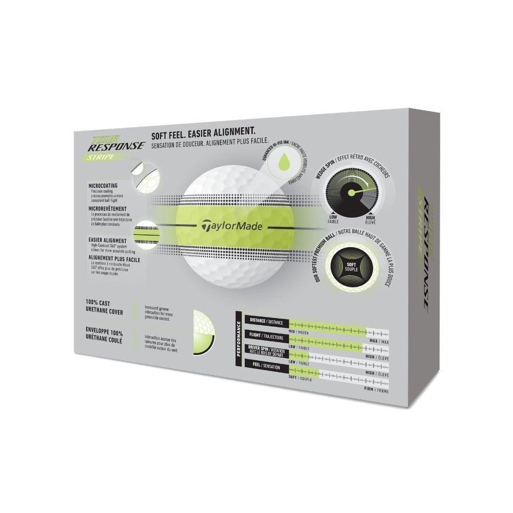 TaylorMade Tour Response Stripe Golf Balls 2026 - Yellow