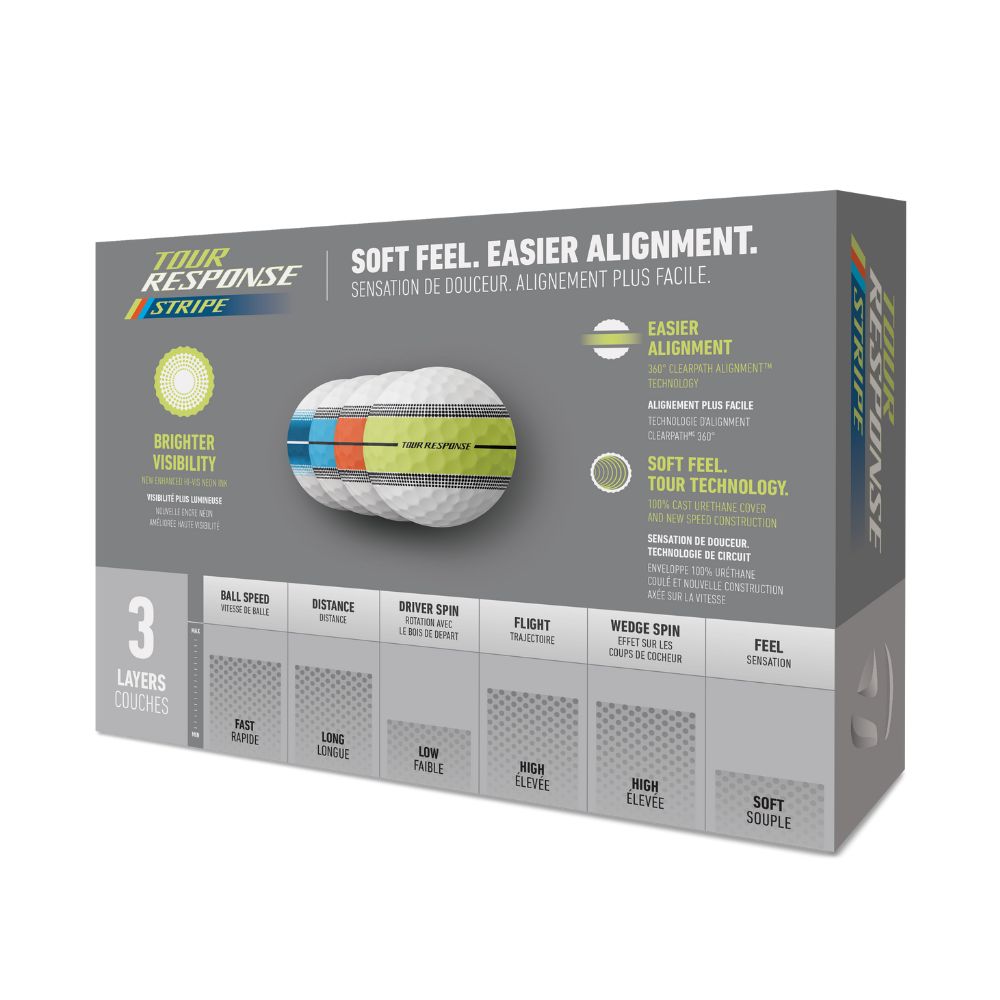 TaylorMade Tour Response Stripe Golf Balls 2025 - Neon Multi