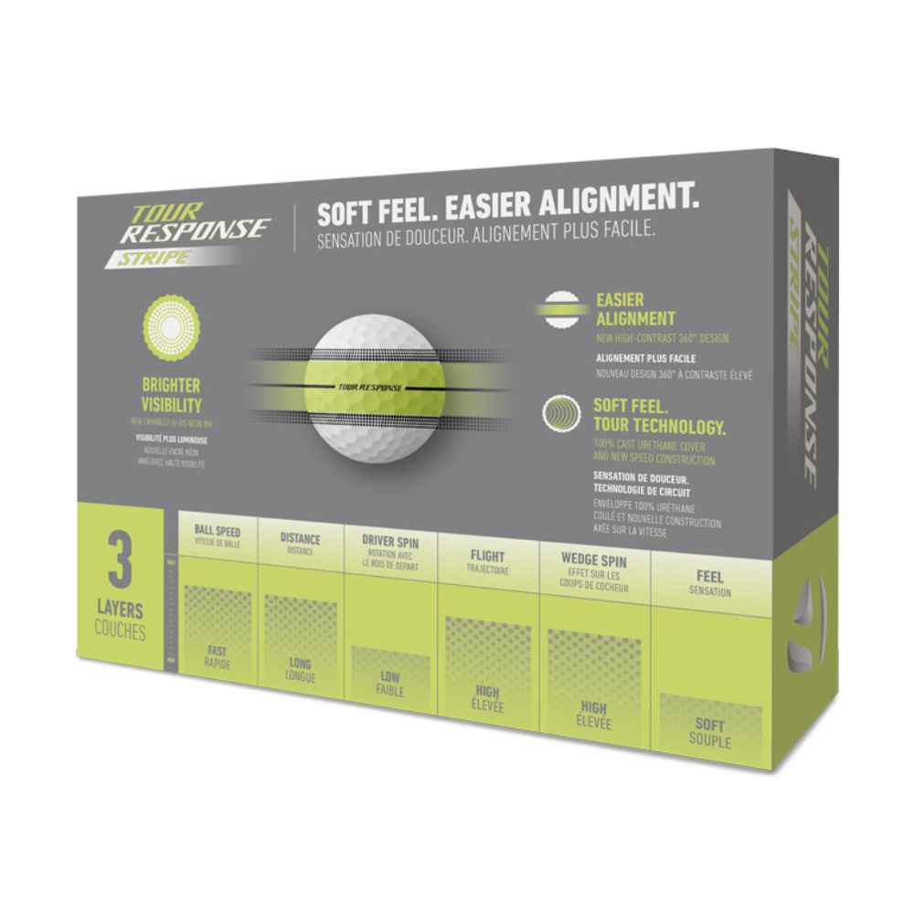 TaylorMade Tour Response Stripe Golf Balls 2025 - Neon Yellow