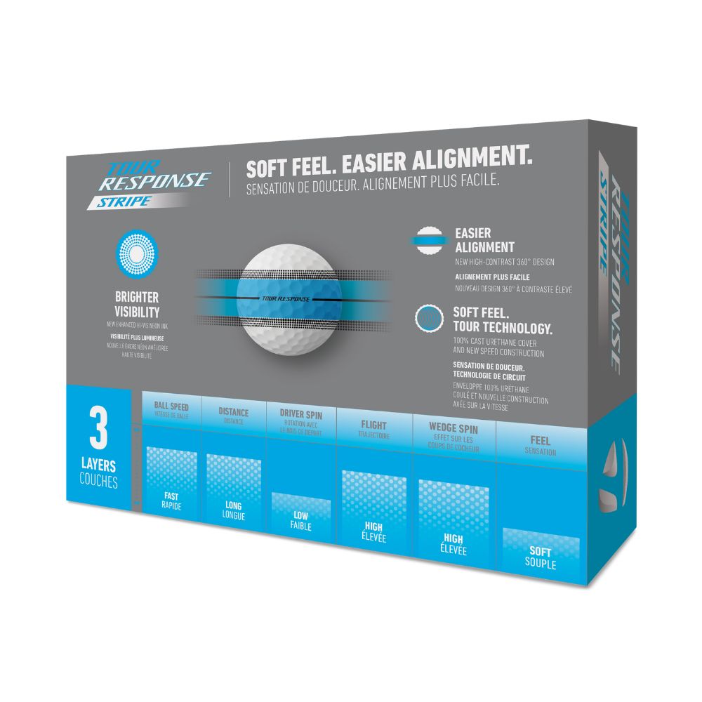 TaylorMade Tour Response Stripe Golf Balls 2025 - Neon Blue
