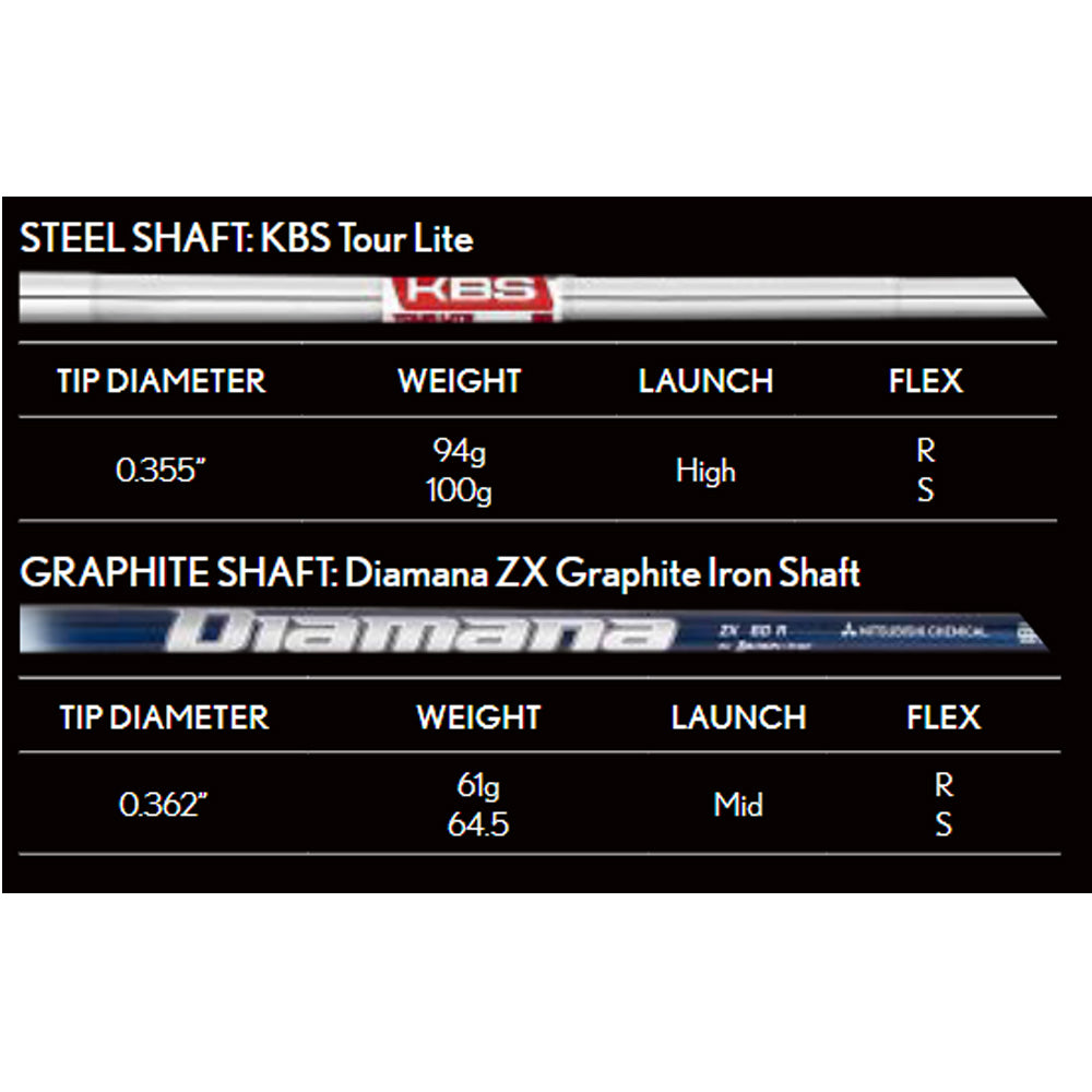 Srixon Golf ZX4 MKII Cavity Back Graphite 2023 Irons   