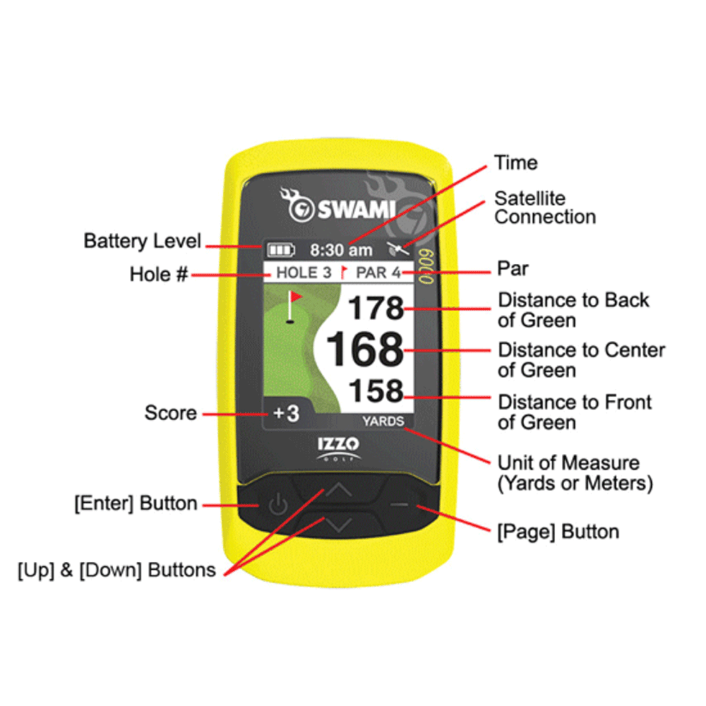 IZZO Golf Swami 6000i Handheld Golf GPS   
