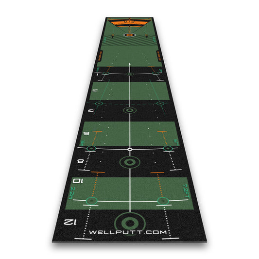 Wellputt Golf 3 Meter High Speed Putting Mat Display Mat